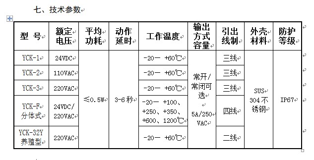 湖南信量電子有限公司,湖南電子,物料位測控,工業(yè)自動化設計,物位測控產(chǎn)品銷售