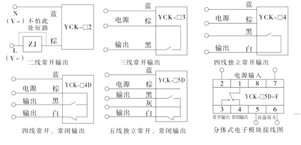 湖南信量電子有限公司,湖南電子,物料位測控,工業(yè)自動化設(shè)計,物位測控產(chǎn)品銷售