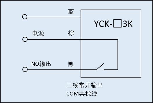 湖南信量電子有限公司,湖南電子,物料位測(cè)控,工業(yè)自動(dòng)化設(shè)計(jì),物位測(cè)控產(chǎn)品銷售