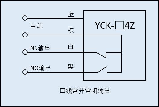 湖南信量電子有限公司,湖南電子,物料位測(cè)控,工業(yè)自動(dòng)化設(shè)計(jì),物位測(cè)控產(chǎn)品銷售