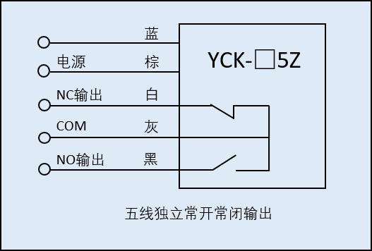 湖南信量電子有限公司,湖南電子,物料位測(cè)控,工業(yè)自動(dòng)化設(shè)計(jì),物位測(cè)控產(chǎn)品銷售