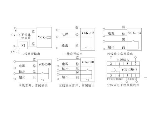 產品中心