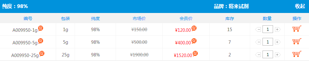 order2510-36-3