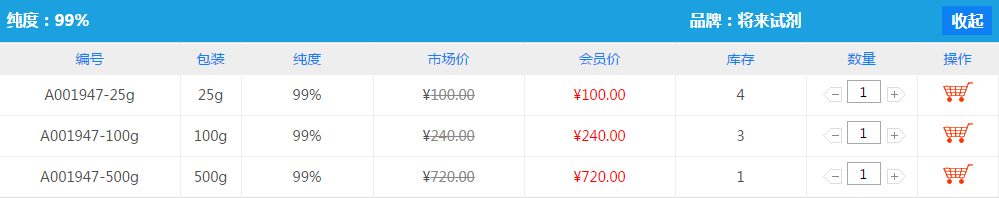 肉桂酰氯|102-92-1價格