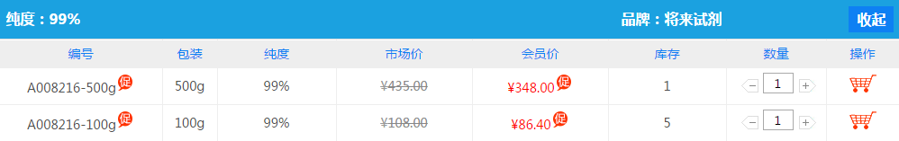3,4,5-三甲氧基苯甲酸|118-41-2價格