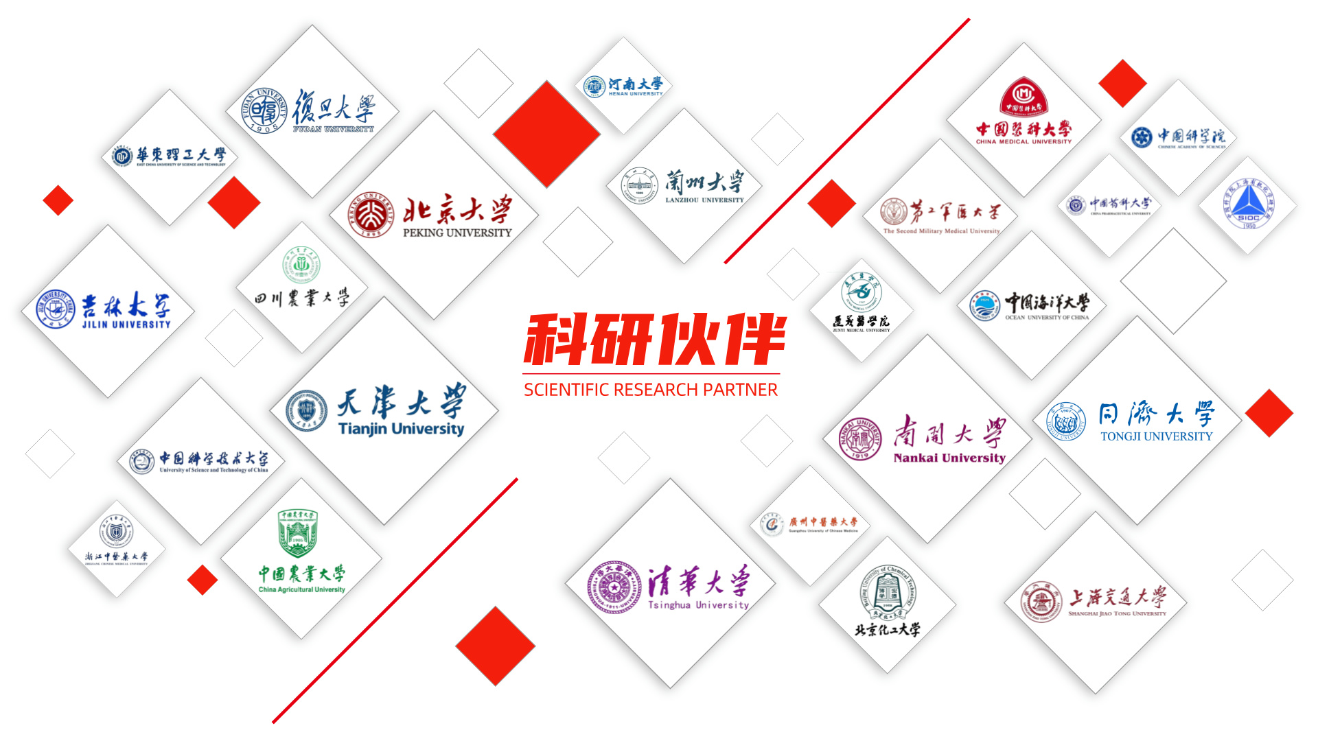 江萊生物合作科研單位用戶